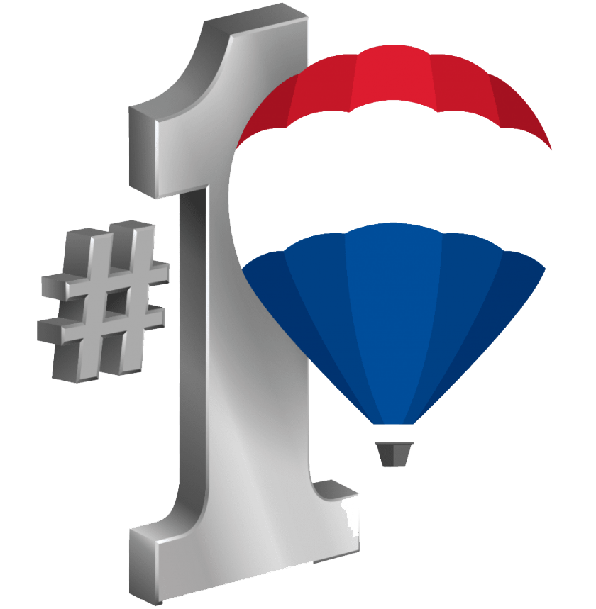 Remax Global Trades algos