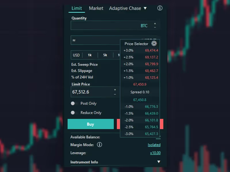 Remax Global Trades price selector